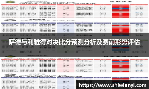 萨德与利雅得对决比分预测分析及赛前形势评估